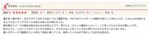 さいたま市大宮/浦和/川口地域で髪質改善と縮毛矯正が高評価の美容室エナの口コミ。周りにもそんな髪型にしたいと言われるのが嬉しい。