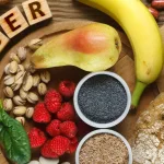 美容と食物繊維