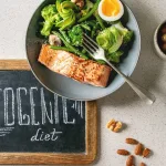 ケトジェニックダイエット