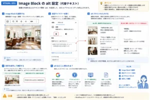 Image Blockのalt設定
