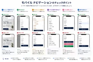 モバイル ナビゲーション。メニューを開きやすい?閉じられる?サブメニューを開ける?ラベルが途中で切れない?CTAと競合しない?のイメージ画像