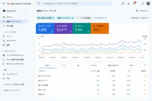 Search Console Performance画面