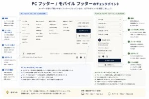 PC フッター / モバイル フッター。順番、リンクの押しやすさ、フッターの長さ、文字サイズ、CTAの確認イメージ画像