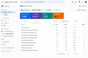 Pages画面
