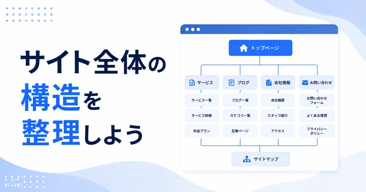 「サイト全体の構造を整理しよう」の画像