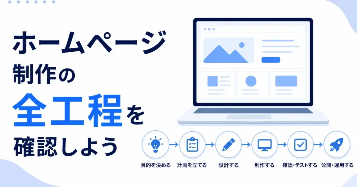 ホームページ制作の全工程を確認しようの画像