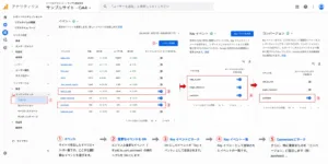 イベント → Key イベント → Conversionの画像
