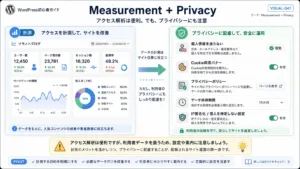 計測とプライバシーの実践ガイドの画像