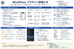 Plugin管理メモの画像
