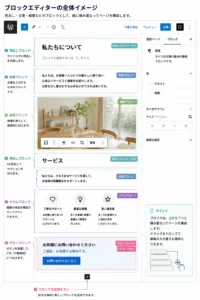 文章・画像がブロックとして積み重なるイメージの画像